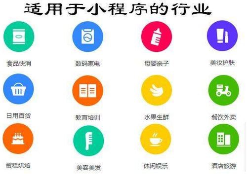 企業(yè)開發(fā)小程序的意義,以下幾點(diǎn)告訴你