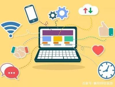 昊用小程序:電商小程序開發成本構成,電商小程序開發價格多少?