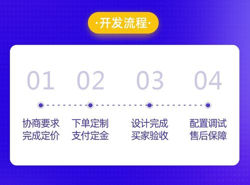 圖 沈陽app開發(fā)公司 限時進行中,抓緊咨詢吧華陽科技 沈陽網(wǎng)站建設(shè)推廣